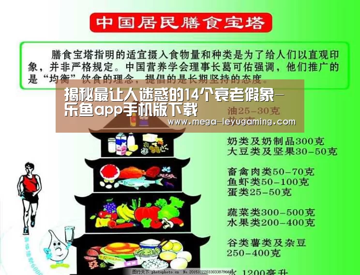 揭秘最让人迷惑的14个衰老假象-乐鱼app手机版下载(图1) 乐鱼app手机版下载